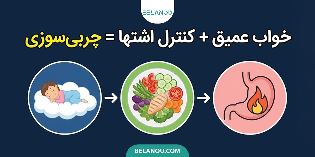 تاثیر آشوگاندا بر خواب عمیق و کنترل اشتها