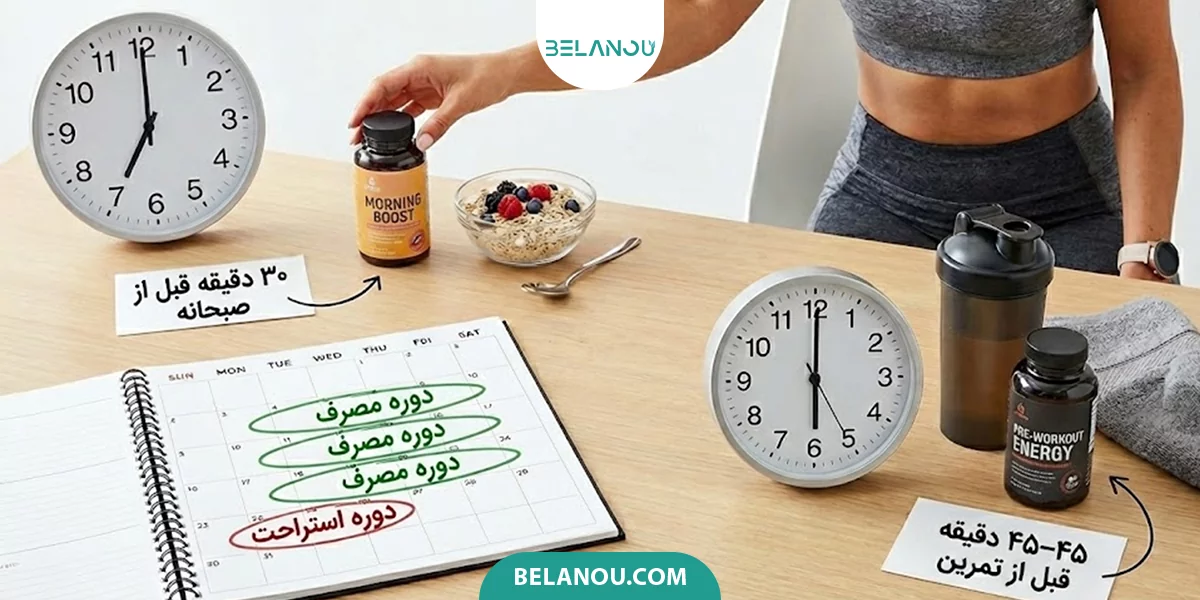 نحوه مصرف قرص های مکمل چربی سوز بانوان