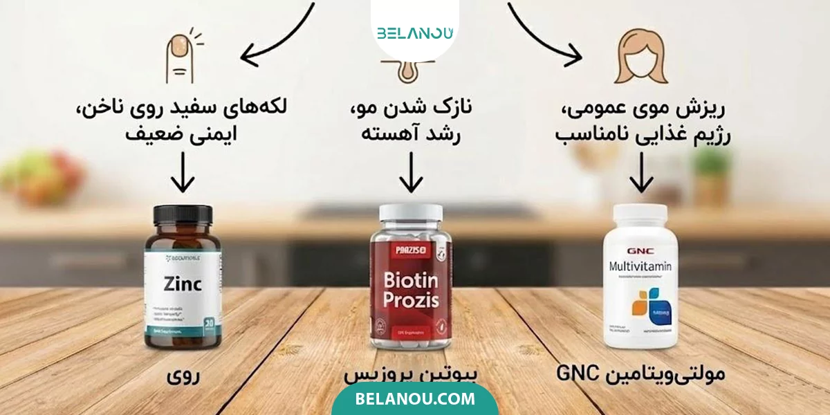 خواص مولتی ویتامین GNC برای مو در ریزش‌های کلی
